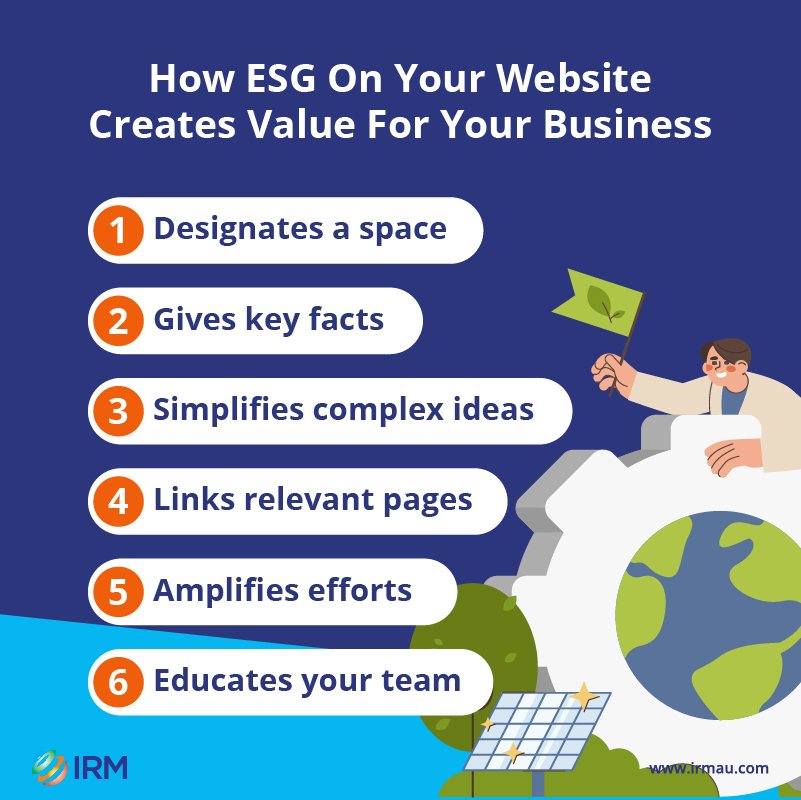 ESG on Website